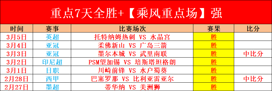 意媒,米兰次战攻,势关键在希,平博指数比分,体育赛事指数平台,足球赛事指数数据,比赛指数资讯,赛事数据