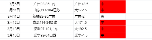 大乐透期号,专家推荐,纽伦堡对凯,平博指数比分,体育赛事指数平台,足球赛事指数数据,比赛指数资讯,赛事数据