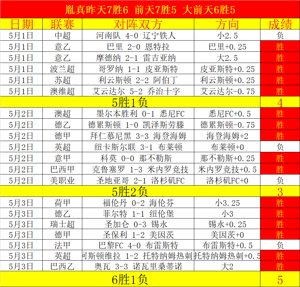 德约科维奇,突然退赛引,发热议,平博指数比分,体育赛事指数平台,足球赛事指数数据,比赛指数资讯,赛事数据