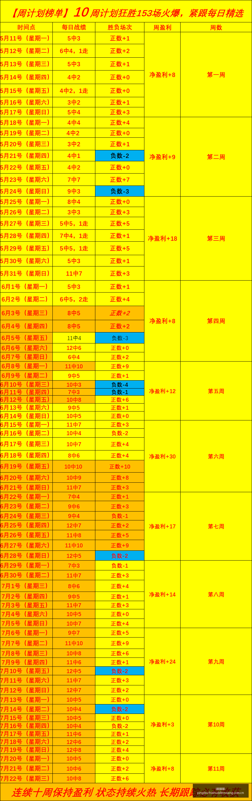 数据塔勒瑞,斯与萨斯菲,尔德对决深,平博指数比分,体育赛事指数平台,足球赛事指数数据,比赛指数资讯,赛事数据