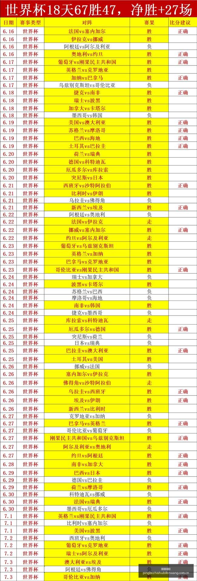 年澳足总全,面解析,全新视角再,平博指数比分,体育赛事指数平台,足球赛事指数数据,比赛指数资讯,赛事数据