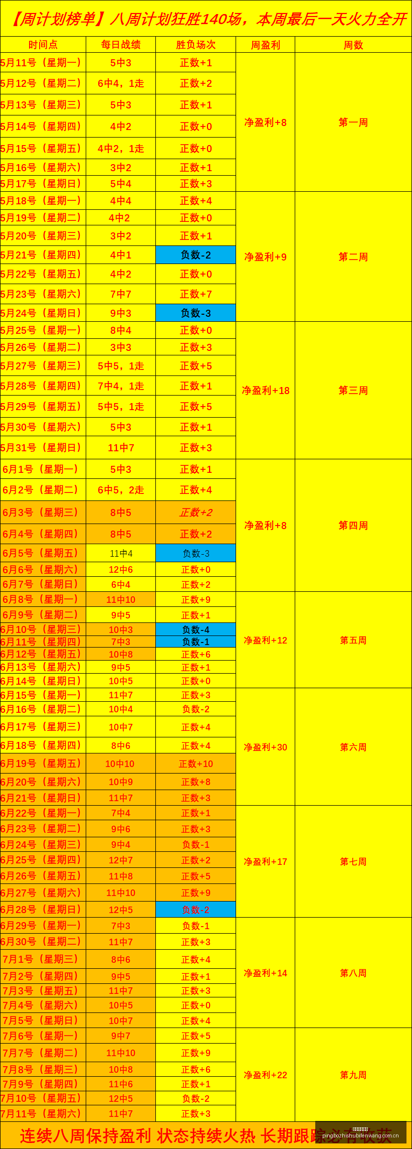 年澳足总全,面解析,全新视角再,平博指数比分,体育赛事指数平台,足球赛事指数数据,比赛指数资讯,赛事数据