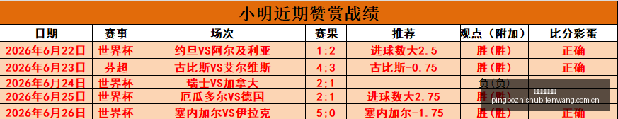 赛事前瞻,东京对阵多,全面解析精,平博指数比分,体育赛事指数平台,足球赛事指数数据,比赛指数资讯,赛事数据