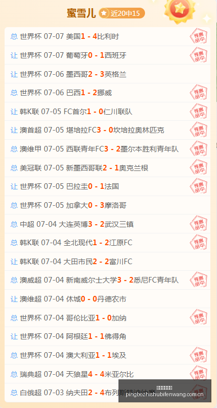 中北美杯,连红独家火,爆王牌赛事,平博指数比分,体育赛事指数平台,足球赛事指数数据,比赛指数资讯,赛事数据