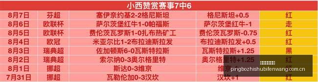 阿森纳迎战,考文垂,枪手豪取首,平博指数比分,体育赛事指数平台,足球赛事指数数据,比赛指数资讯,赛事数据