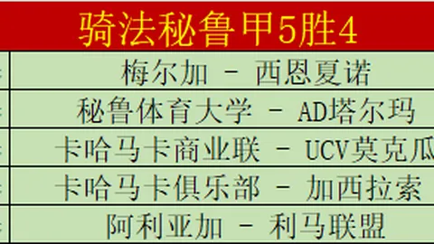 托納利國際賽受傷，歐冠米蘭戰參賽狀況未確定