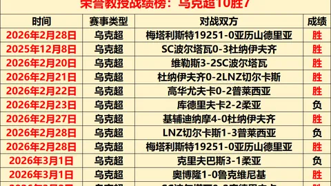 “性价比巅峰之作，实至名归还是夸大之词？”