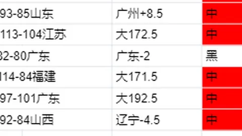 大乐透期号专家推荐：纽伦堡对凯泽质合分析预测前区十码