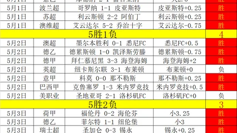 “德约科维奇突然退赛引发热议，现场观众哗然——新闻晨报”