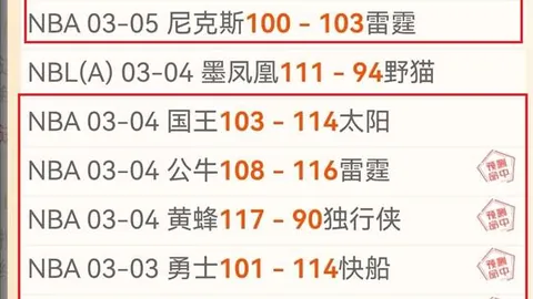 坎塞洛成欧洲四大联赛冠军第一人：历史独一专家预测