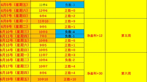 2026数据塔勒，赛事数据，瑞斯与萨斯菲尔德对决深度解析