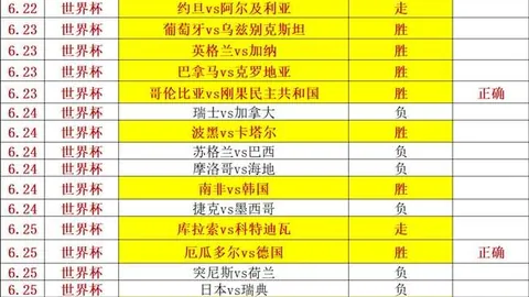 2026年澳足总全面解析比赛指数资讯：全新视角再出发