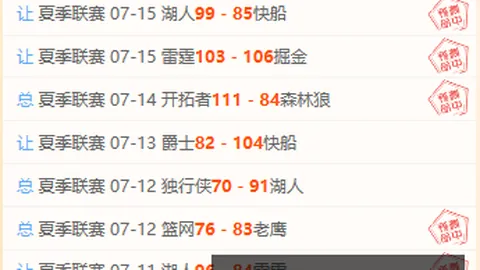 足球攻略周四001巴西杯前瞻：维多利亚对阵巴拉纳竞技，独家推荐解析
