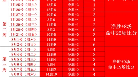 吉马良斯进球集锦体育赛事指数平台：惊艳一幕，期待更多精彩表现